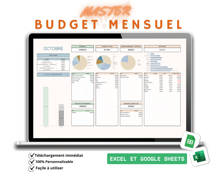 Pack Organisation ultime